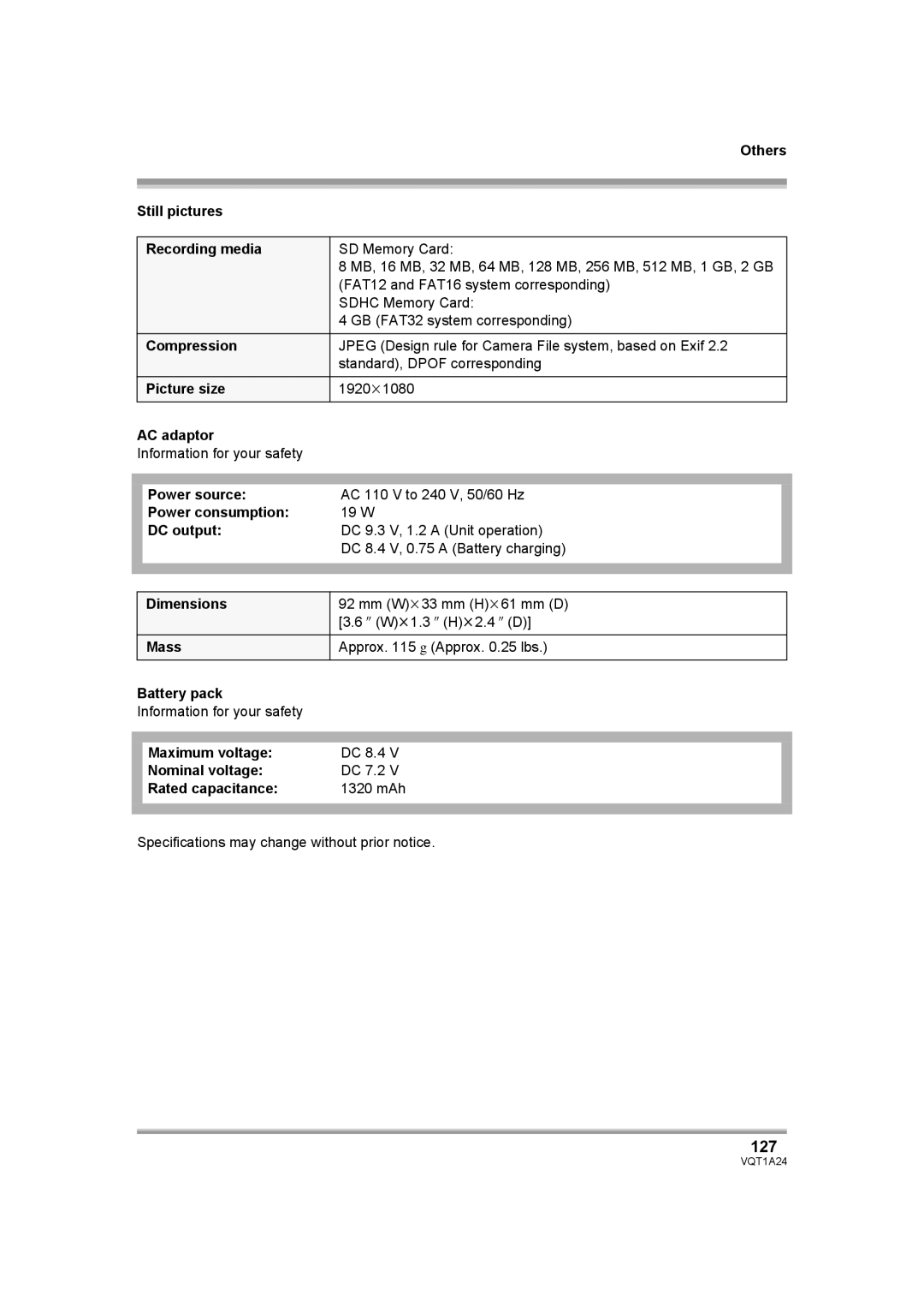 Panasonic HDC-SD1PP operating instructions 127 