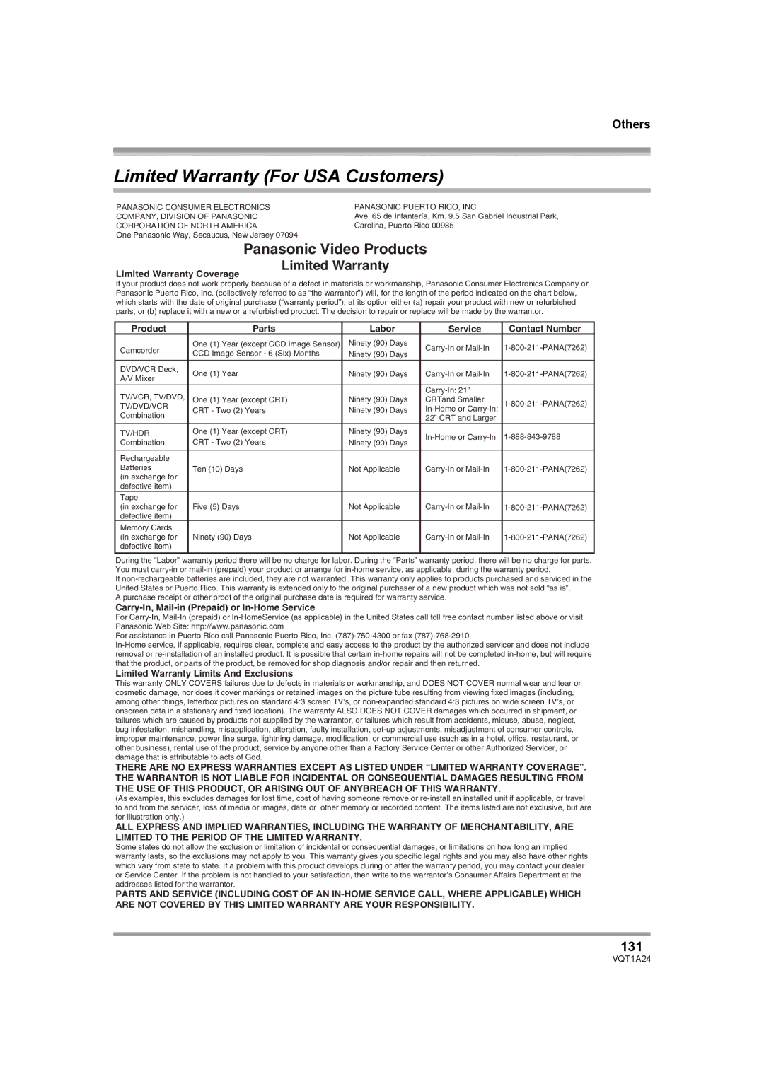 Panasonic HDC-SD1PP operating instructions Limited Warranty For USA Customers, 131 