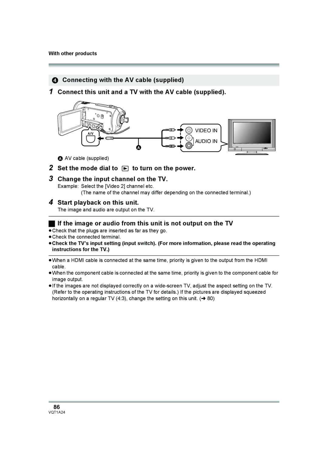 Panasonic HDC-SD1PP operating instructions AV cable supplied 