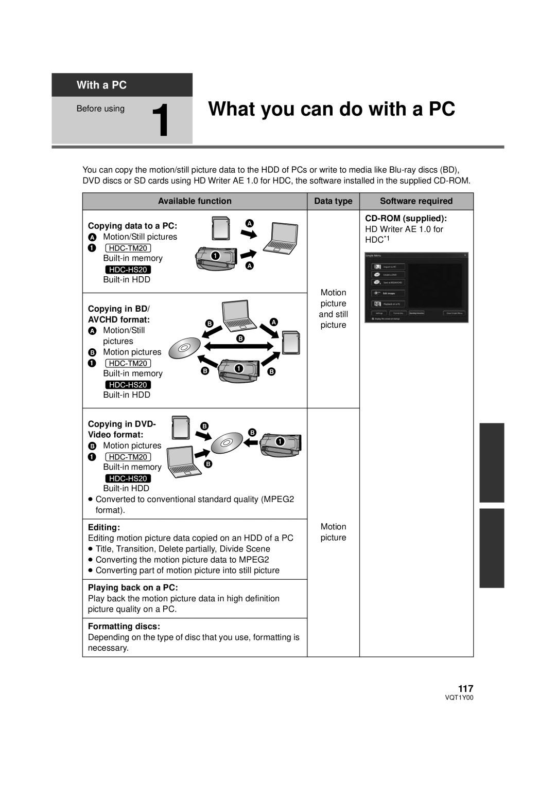 Panasonic HDC-SD20PC, HDC-TM20PC, HDC-HS20PC operating instructions Before using 1 What you can do with a PC, 117 