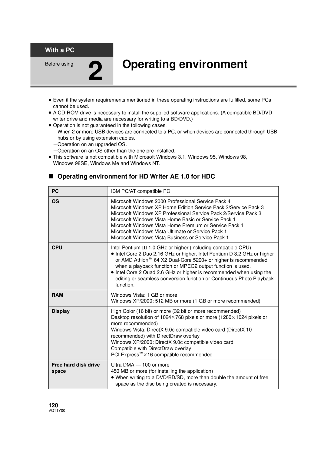 Panasonic HDC-SD20PC, HDC-TM20PC, HDC-HS20PC Operating environment for HD Writer AE 1.0 for HDC, 120, Cpu, Ram 