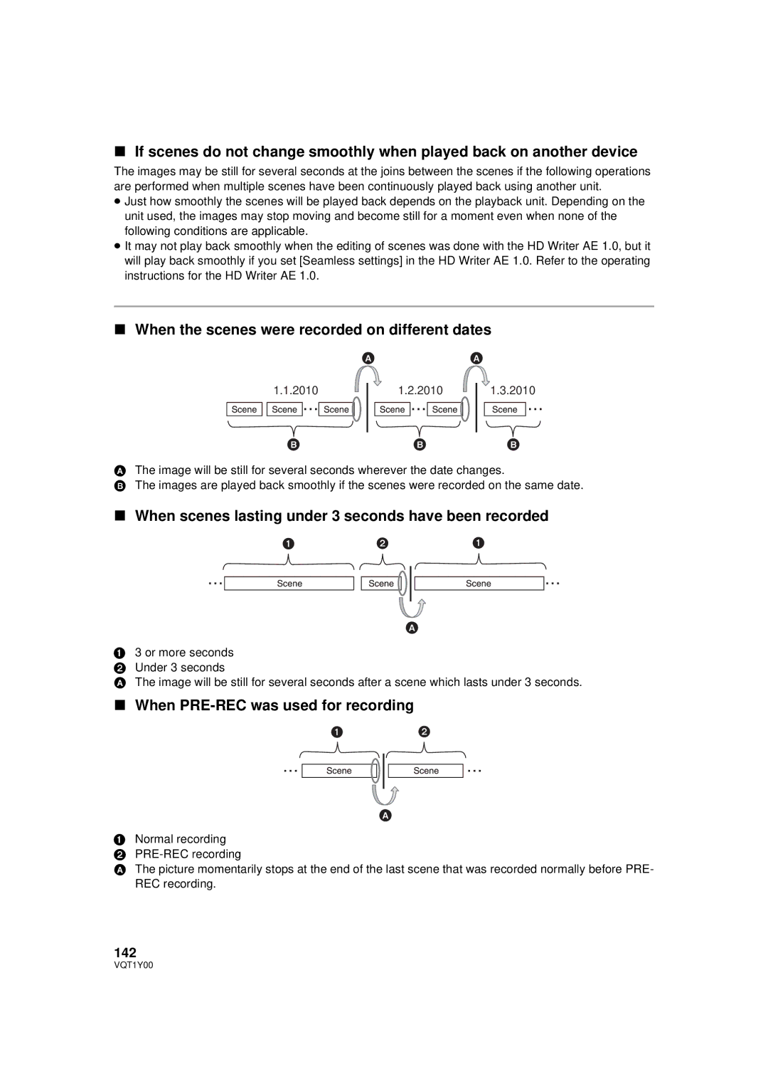 Panasonic HDC-HS20PC, HDC-SD20P When the scenes were recorded on different dates, When PRE-REC was used for recording, 142 