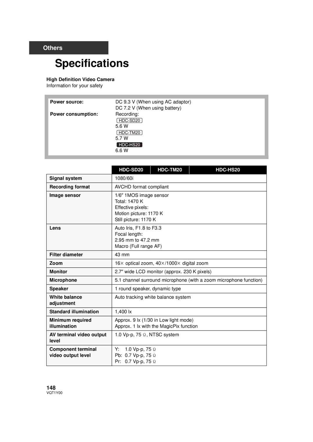 Panasonic HDC-HS20PC, HDC-SD20PC, HDC-TM20PC operating instructions Specifications, 148 