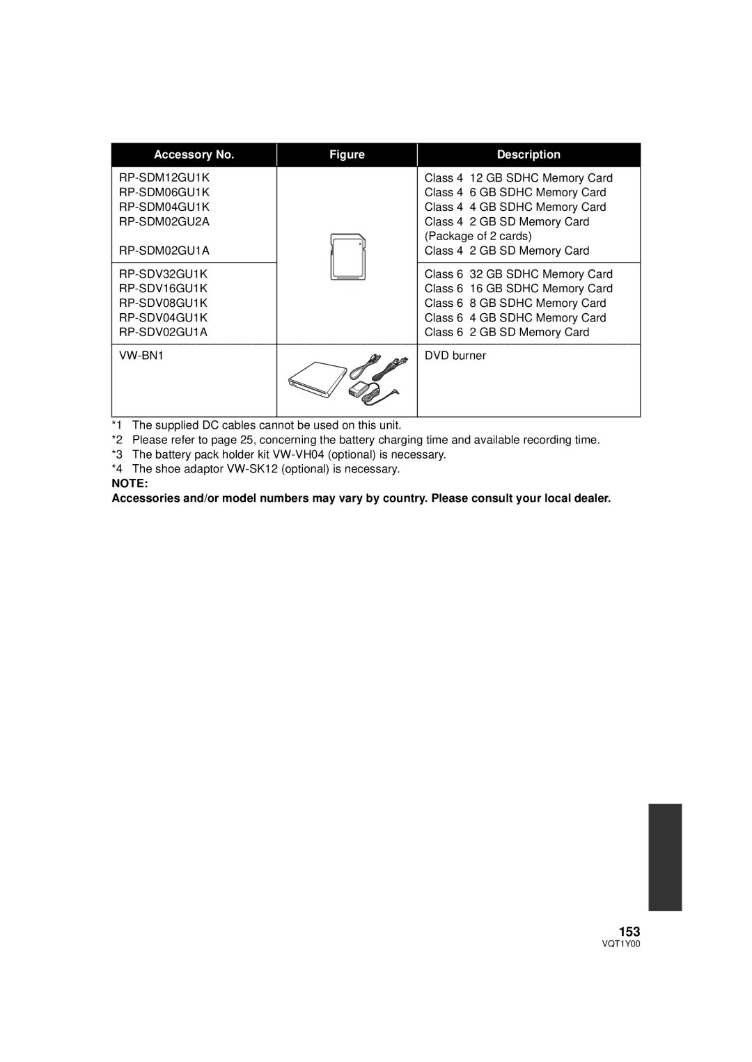 Panasonic HDC-SD20PC, HDC-TM20PC, HDC-HS20PC operating instructions 153 