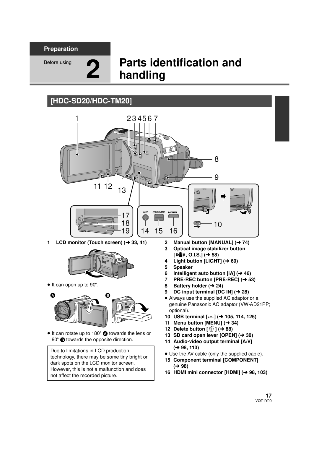 Panasonic HDC-SD20PC, HDC-TM20PC, HDC-HS20PC Parts identification, Handling, LCD monitor Touch screen l 33 