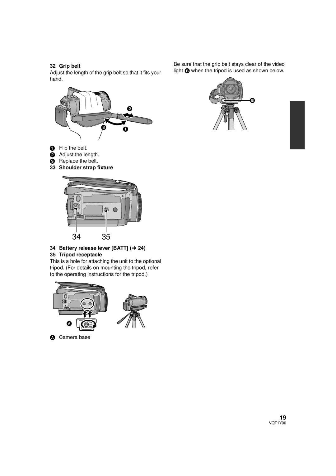 Panasonic HDC-SD20PC, HDC-TM20PC Grip belt, Shoulder strap fixture, Battery release lever Batt l Tripod receptacle 