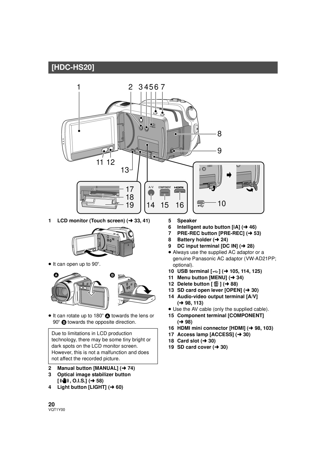 Panasonic HDC-TM20PC, HDC-SD20PC, HDC-HS20PC operating instructions LCD monitor Touch screen l 33 