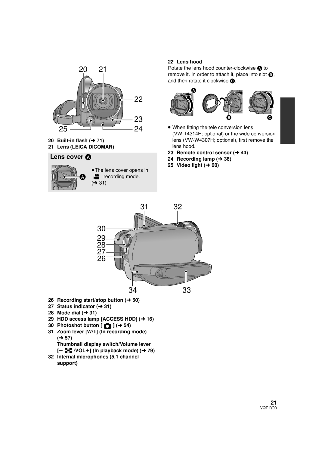 Panasonic HDC-TM20P, HDC-SD20P Built-in flash l Lens Leica Dicomar, Remote control sensor l Recording lamp l Video light l 