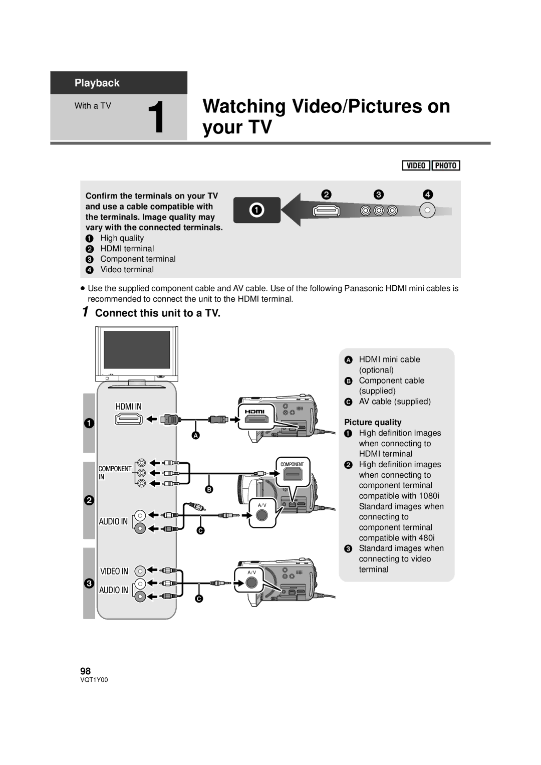 Panasonic HDC-TM20PC, HDC-SD20P Watching Video/Pictures on, Your TV, Connect this unit to a TV, With a TV, Picture quality 