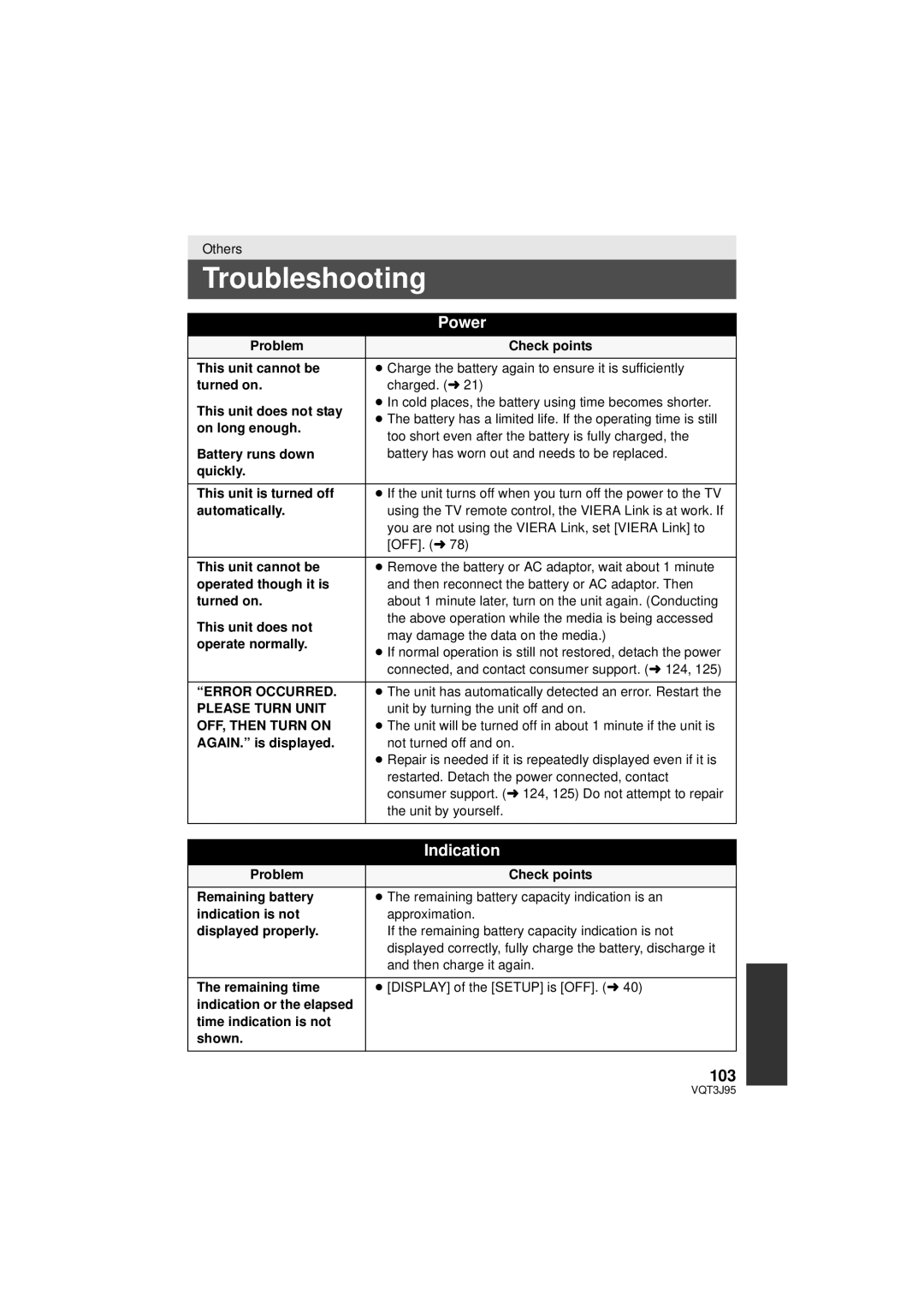 Panasonic HDC-TM41P/PC, HDC-SD40P/PC owner manual Troubleshooting, 103, Error Occurred, Please Turn Unit, OFF, then Turn on 