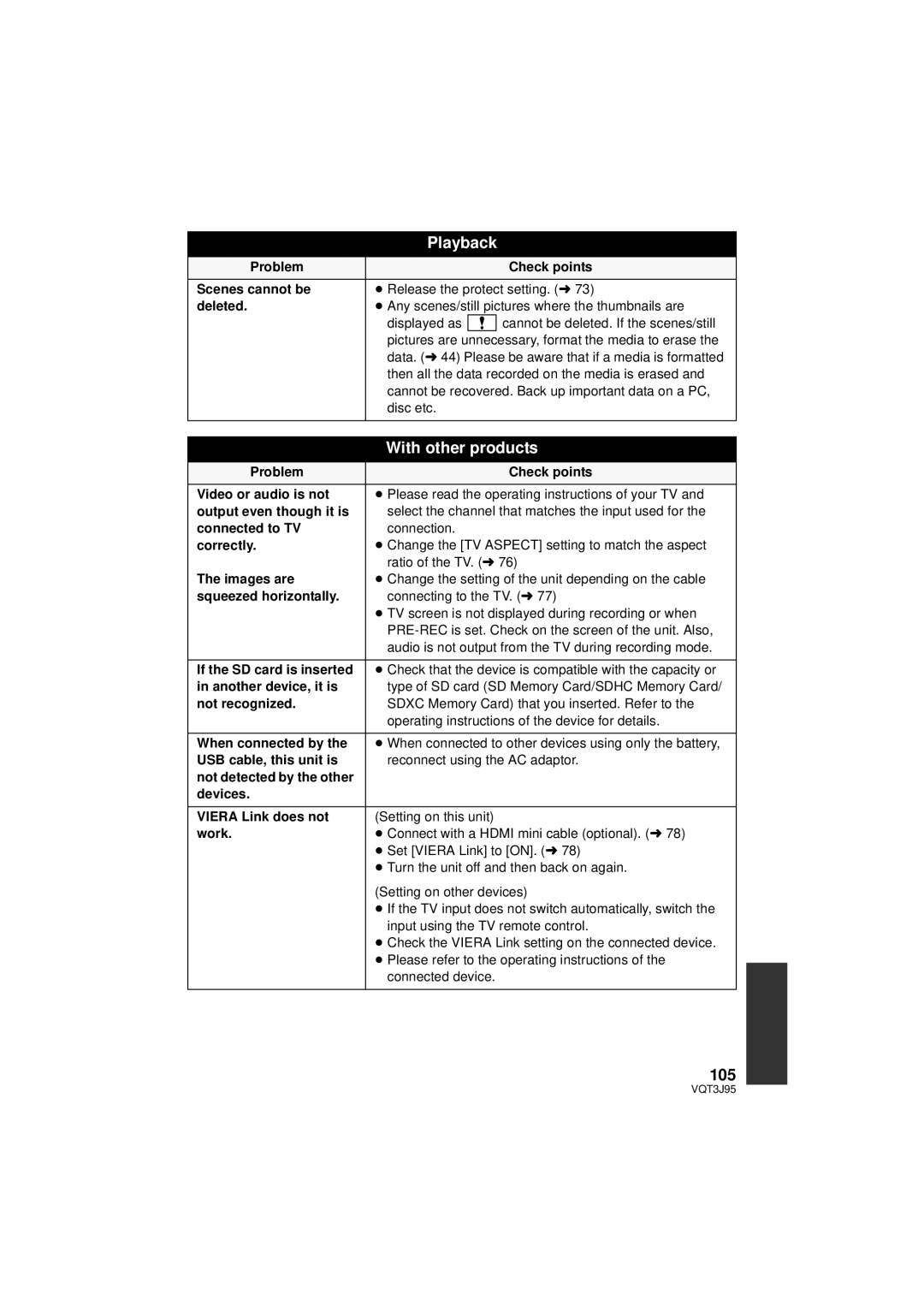 Panasonic HDC-SD40P/PC, HDC-TM41P/PC, HDC-TM40P/PC owner manual 105 