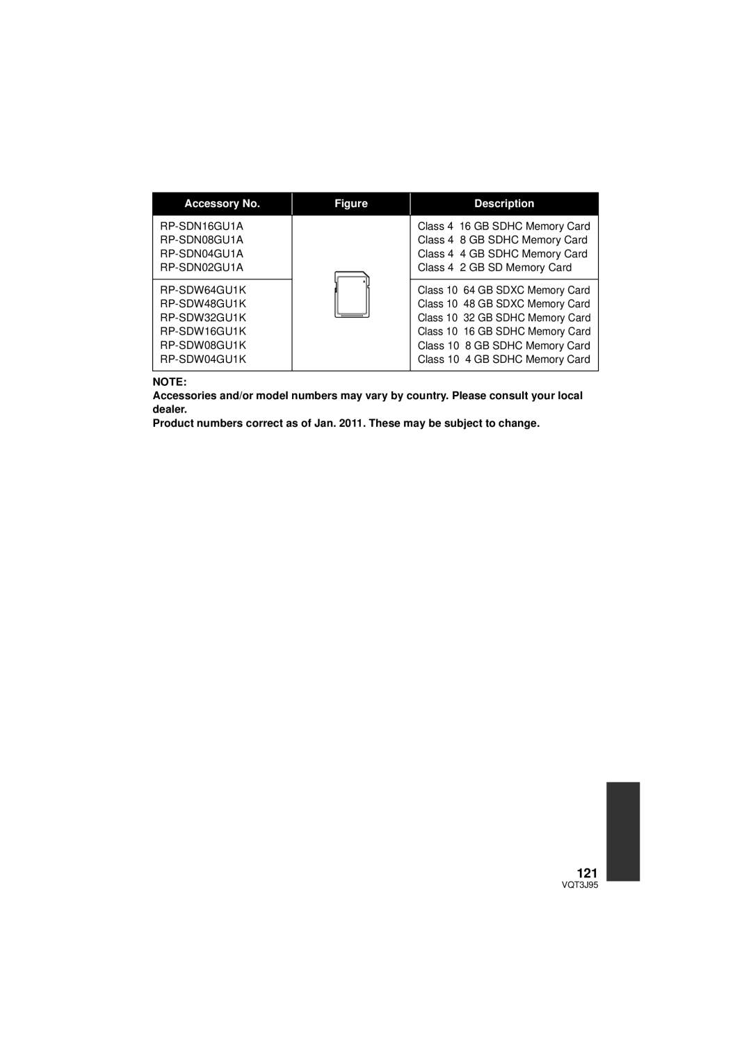 Panasonic HDC-TM41P/PC, HDC-SD40P/PC, HDC-TM40P/PC owner manual 121, Class GB SD Memory Card 