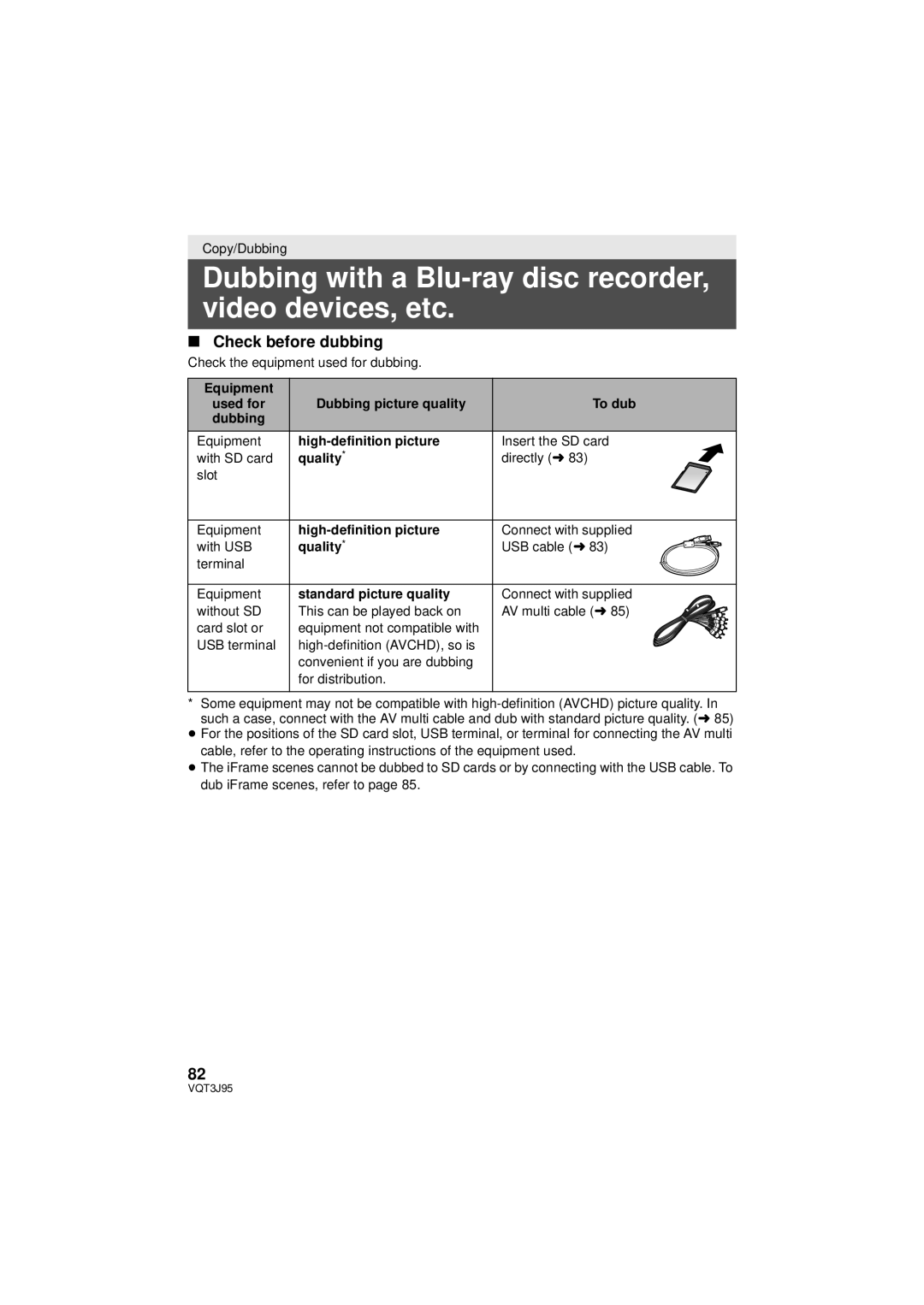 Panasonic HDC-TM41P/PC, HDC-SD40P/PC Dubbing with a Blu-ray disc recorder, video devices, etc, Check before dubbing 