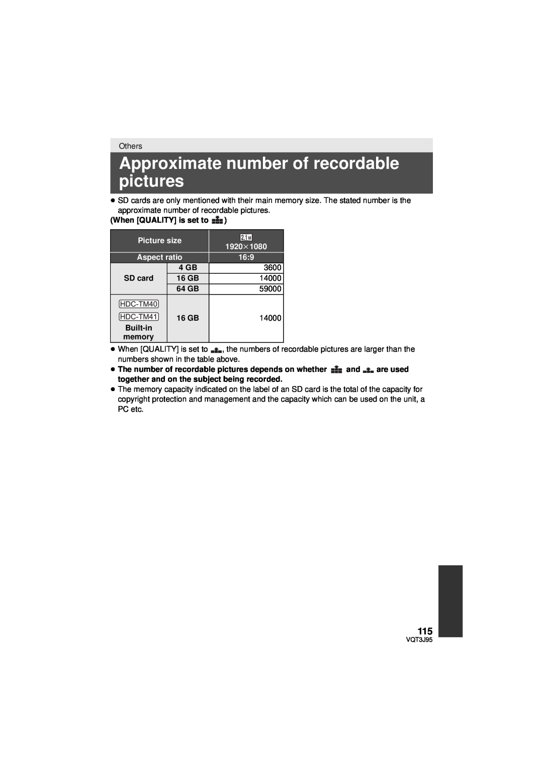 Panasonic HDC-TM41P/PC Approximate number of recordable pictures, When QUALITY is set to, 3600, SD card, 14000, 59000 