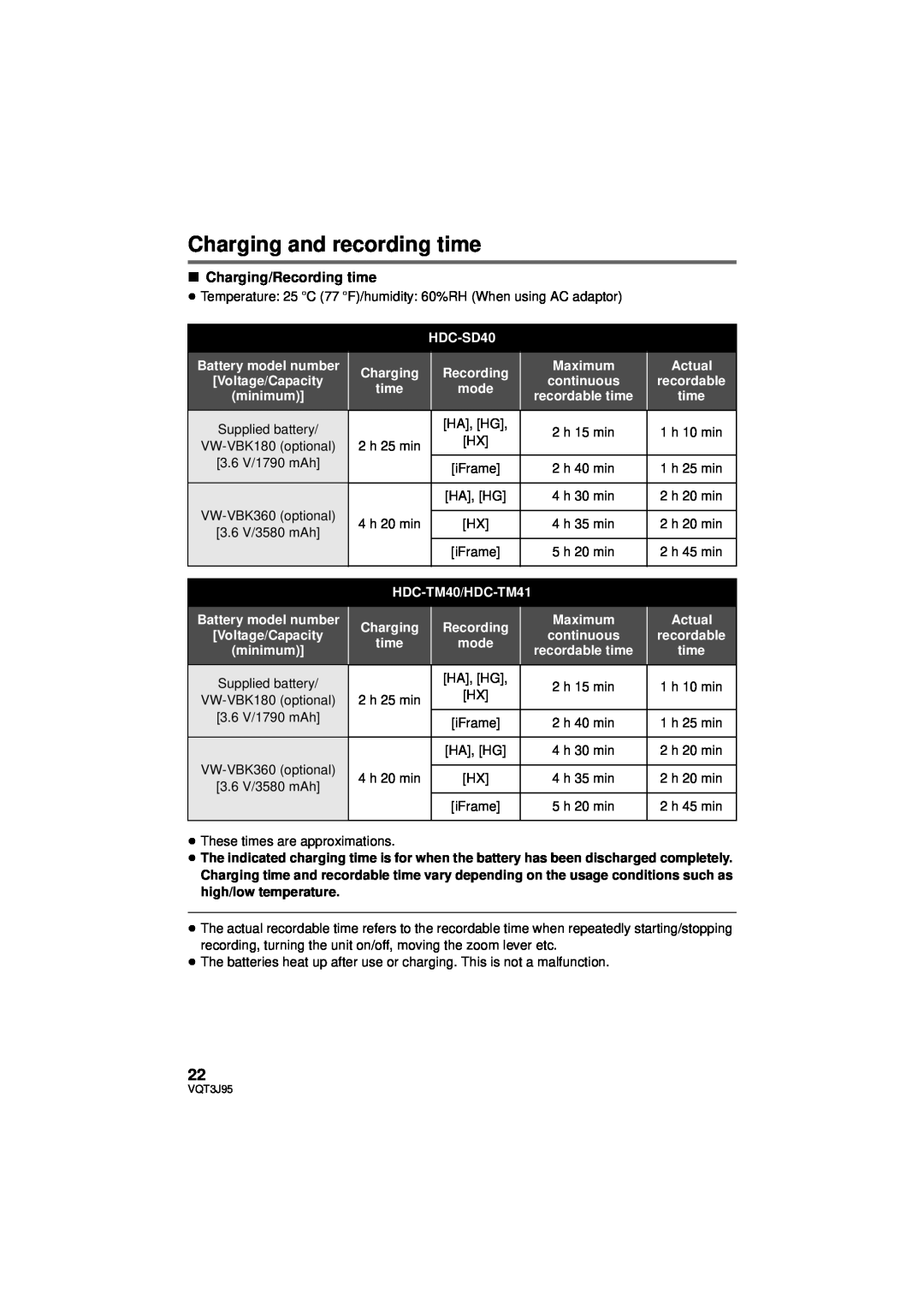Panasonic HDC-TM41P/PC, HDC-SD40P/PC, HDC-TM40P/PC owner manual Charging and recording time, ∫ Charging/Recording time 