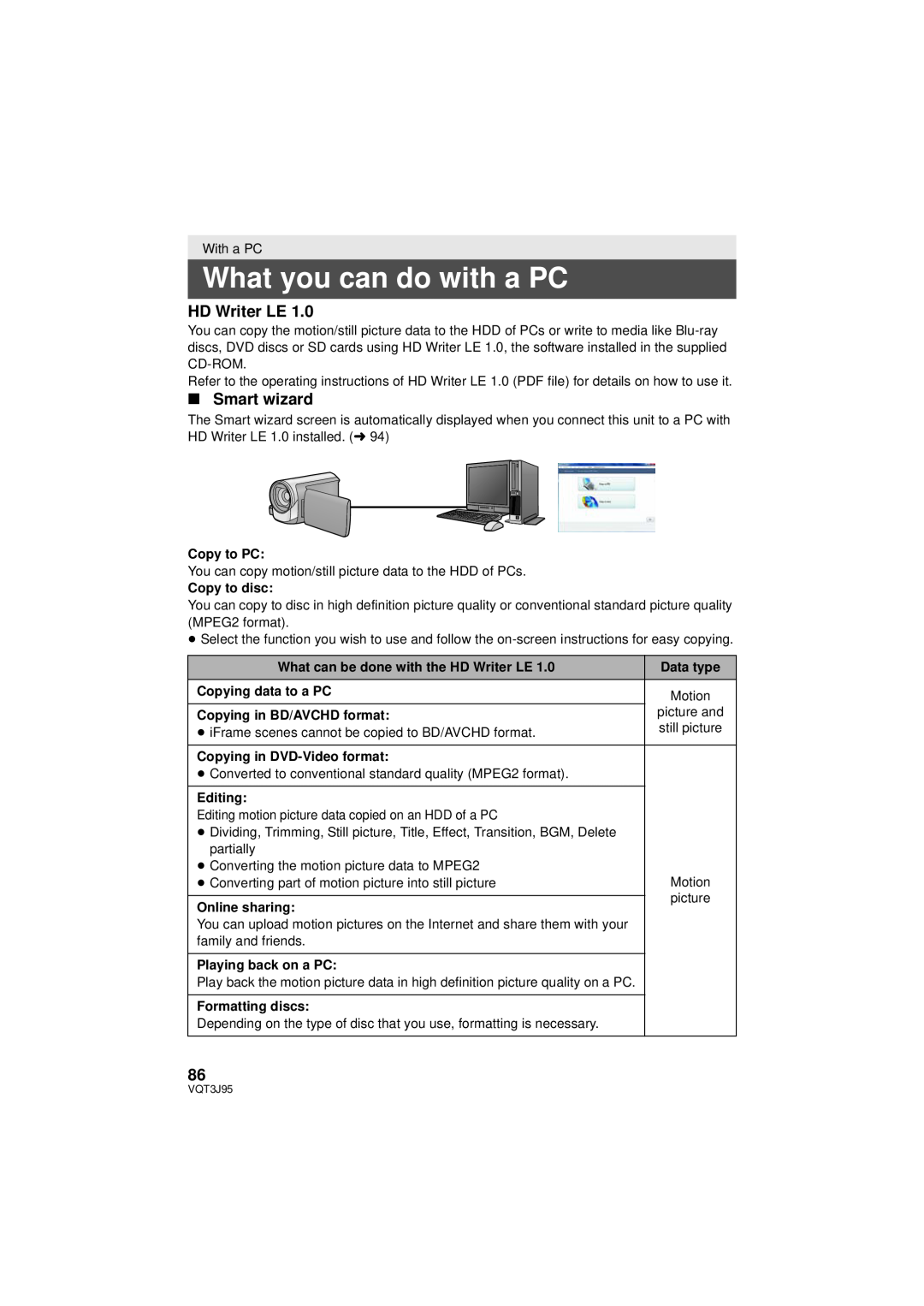 Panasonic HDC-TM40P/PC What you can do with a PC, HD Writer LE, ∫ Smart wizard, Copy to PC, Copy to disc, Data type 