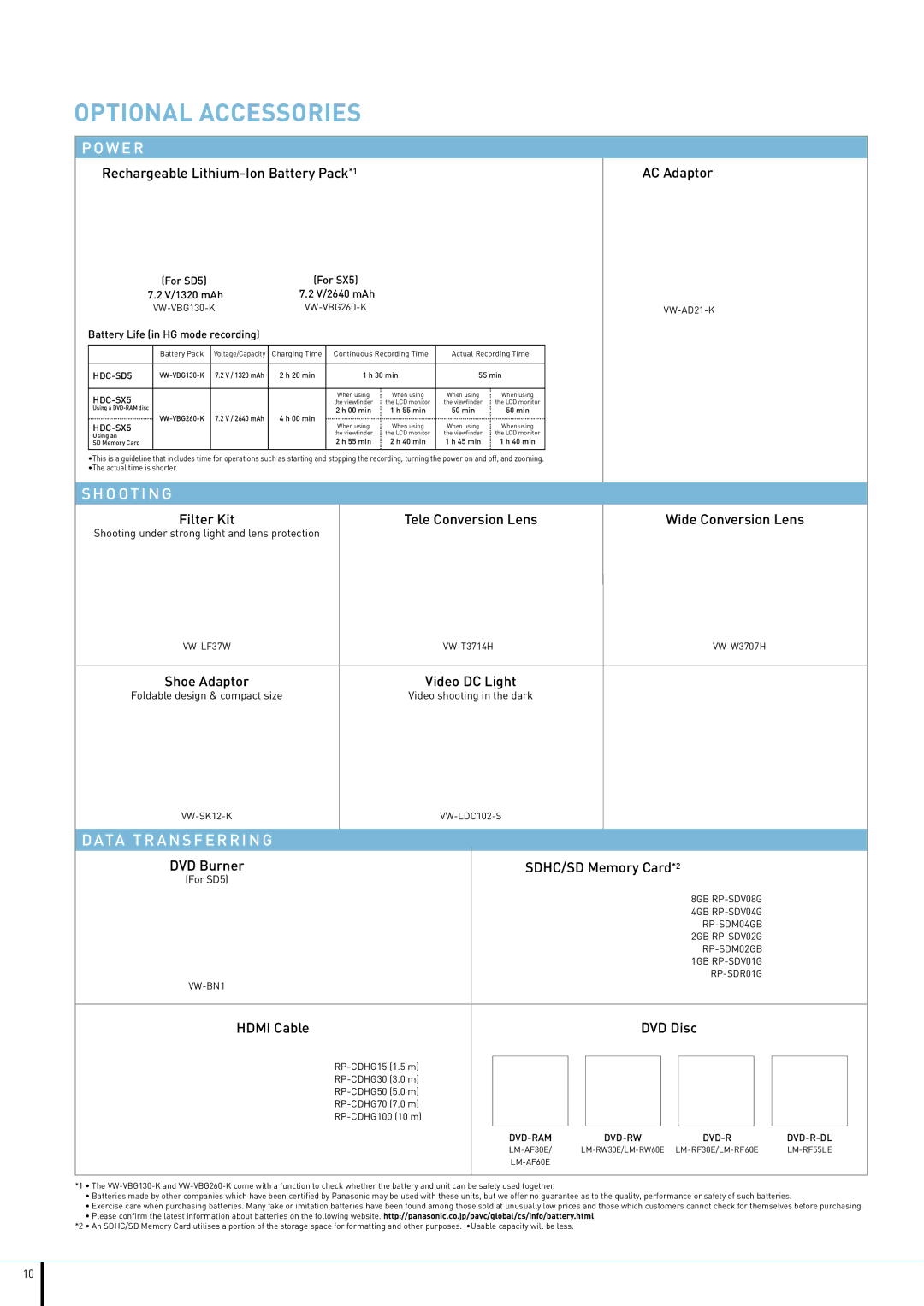 Panasonic HDC-SD5 manual Optional Accessories, W E R 