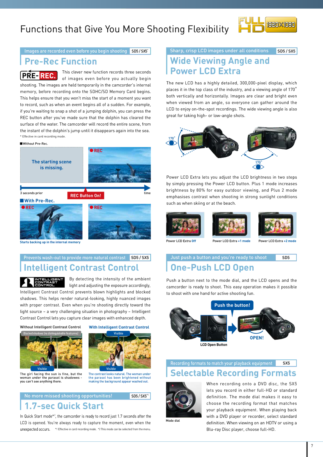 Panasonic HDC-SD5 manual Functions that Give You More Shooting Flexibility 