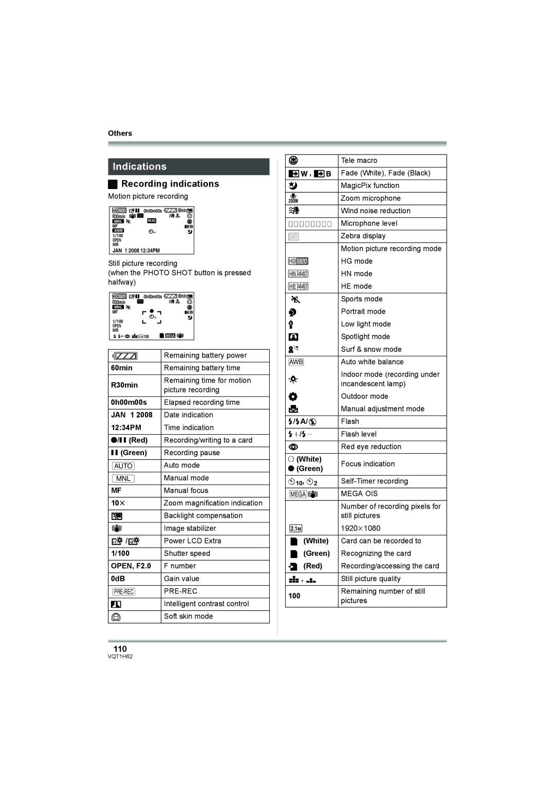 Panasonic HDC-SD5PP operating instructions Indications, Recording indications, 110 