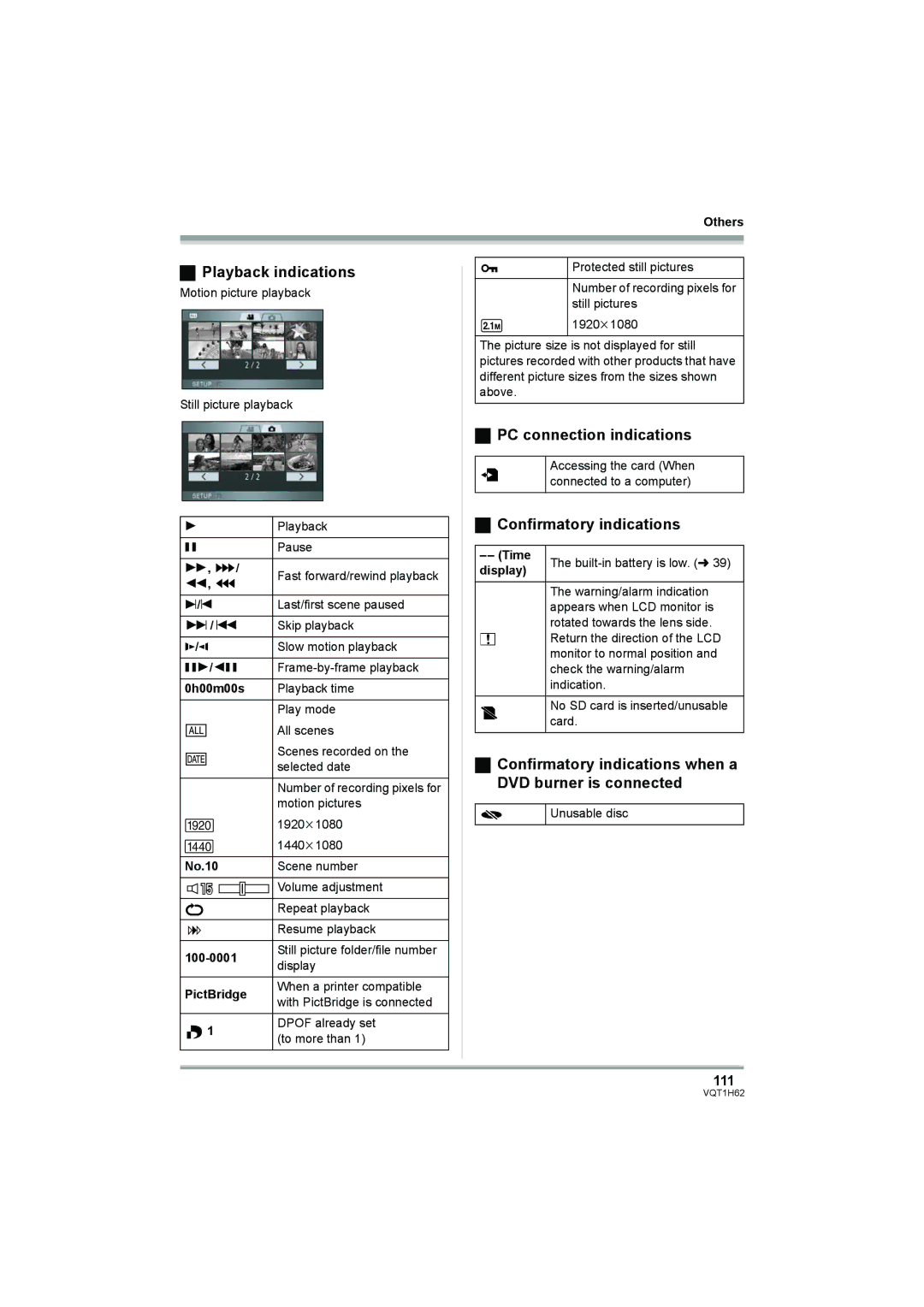 Panasonic HDC-SD5PP operating instructions Playback indications, PC connection indications, Confirmatory indications, 111 