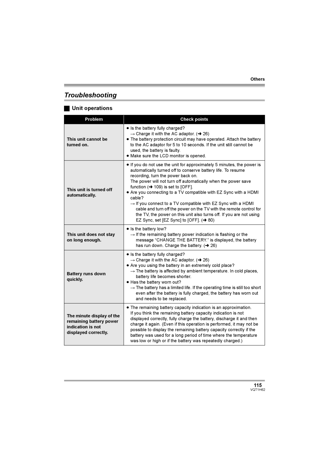 Panasonic HDC-SD5PP operating instructions Troubleshooting, Unit operations, 115 