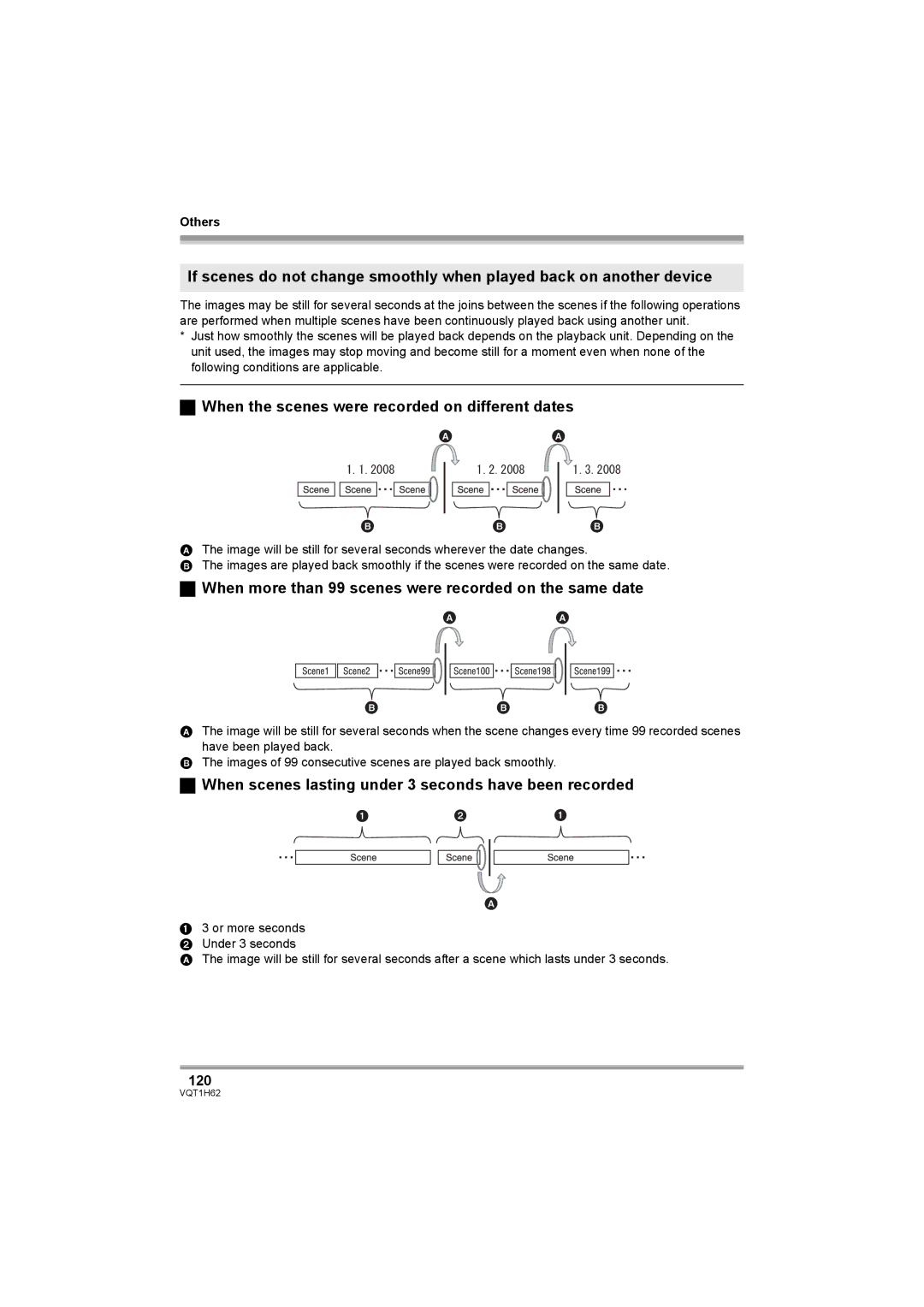 Panasonic HDC-SD5PP operating instructions When the scenes were recorded on different dates, 120 