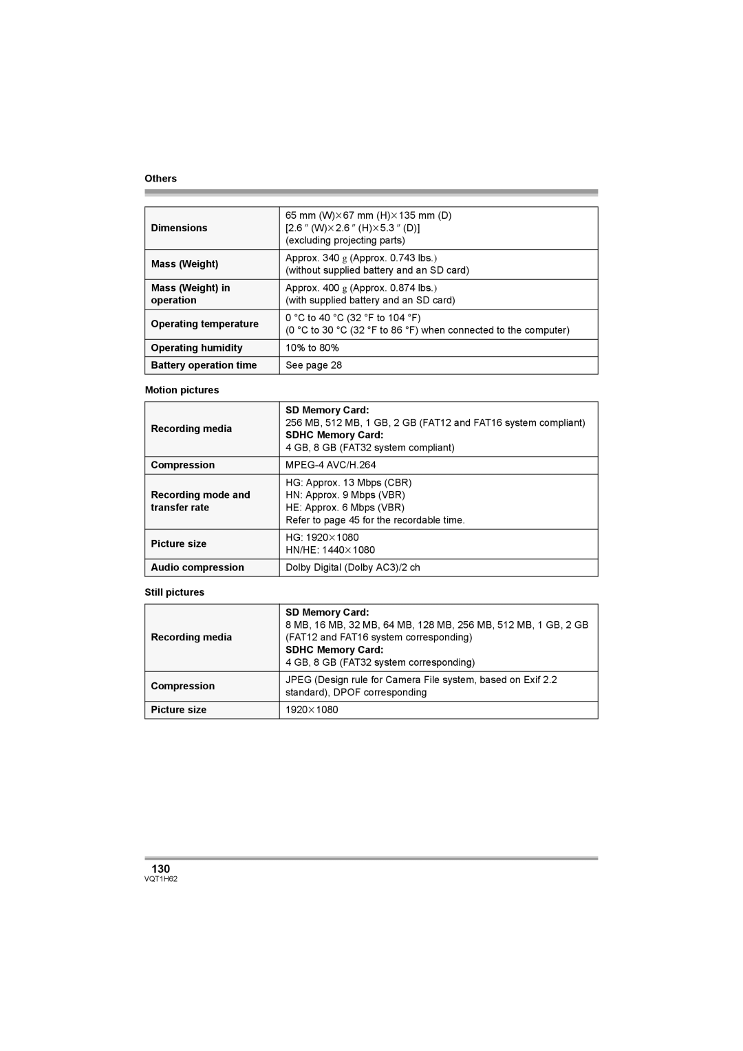 Panasonic HDC-SD5PP operating instructions 130 