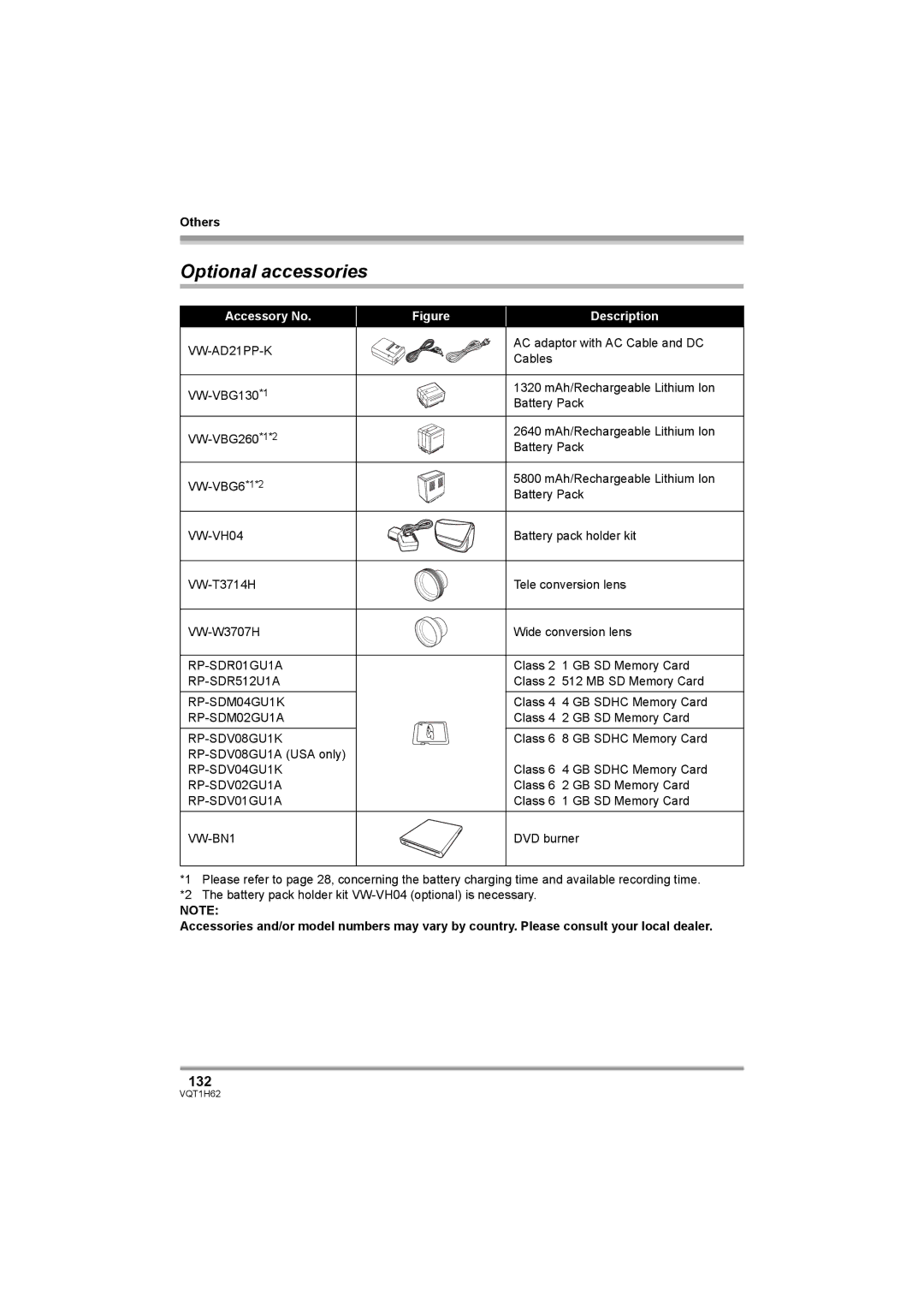 Panasonic HDC-SD5PP operating instructions Optional accessories, 132 