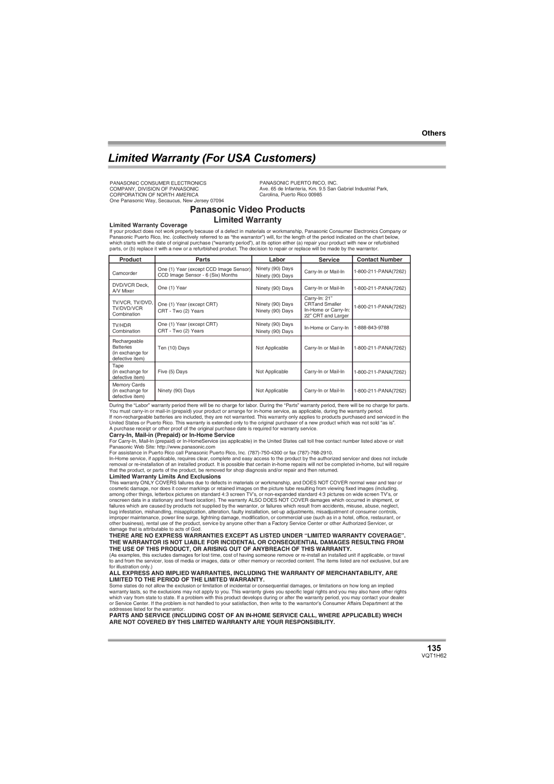 Panasonic HDC-SD5PP operating instructions Limited Warranty For USA Customers, 135 