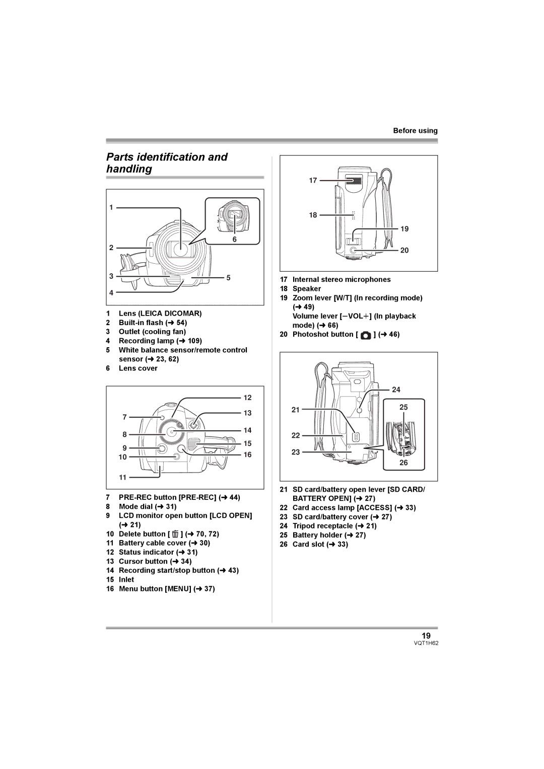 Panasonic HDC-SD5PP operating instructions Parts identification and handling 