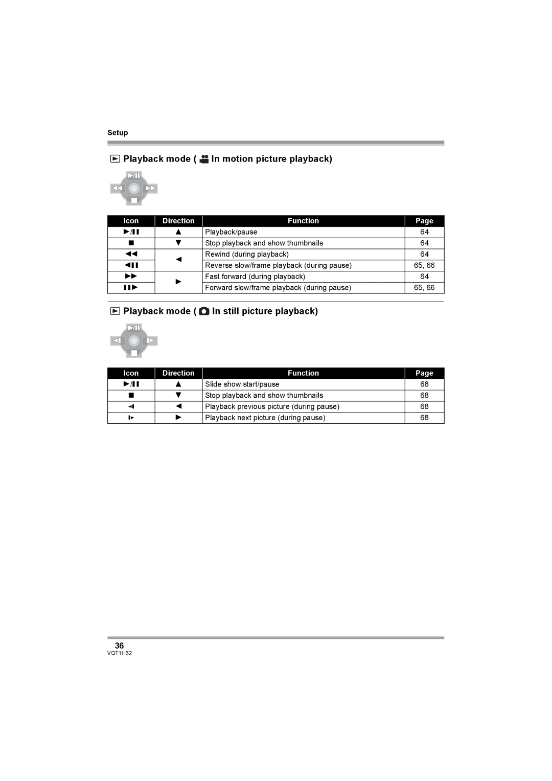 Panasonic HDC-SD5PP operating instructions Playback mode In motion picture playback, Playback mode Still picture playback 