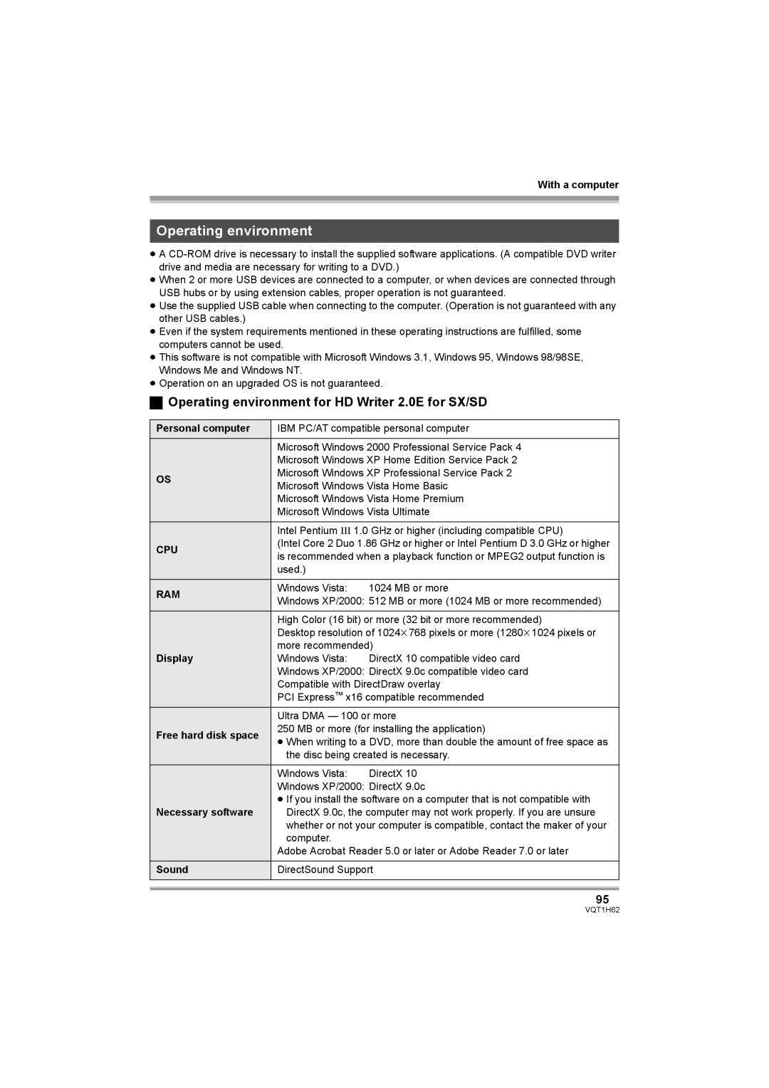 Panasonic HDC-SD5PP operating instructions Operating environment for HD Writer 2.0E for SX/SD 