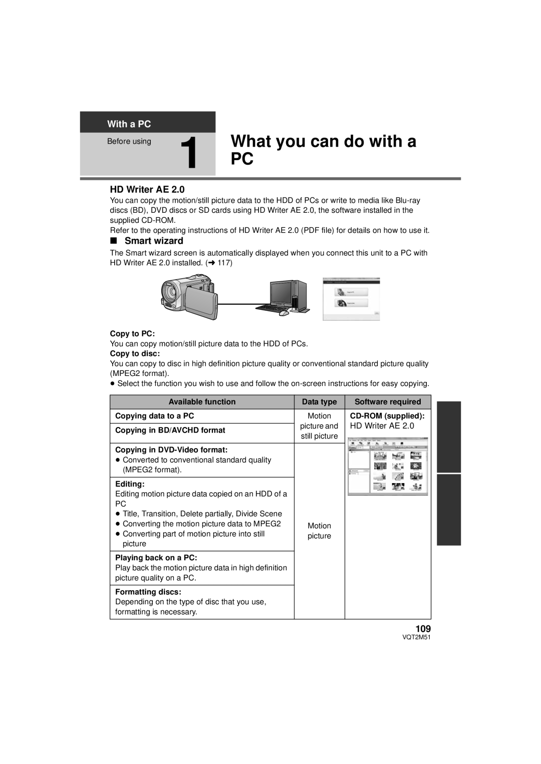 Panasonic HDC-TM60P/PC, HDC-SD60P/PC, HDC-TM55P/PC, HDC-HS60P/PC What you can do with a, HD Writer AE, Smart wizard, 109 