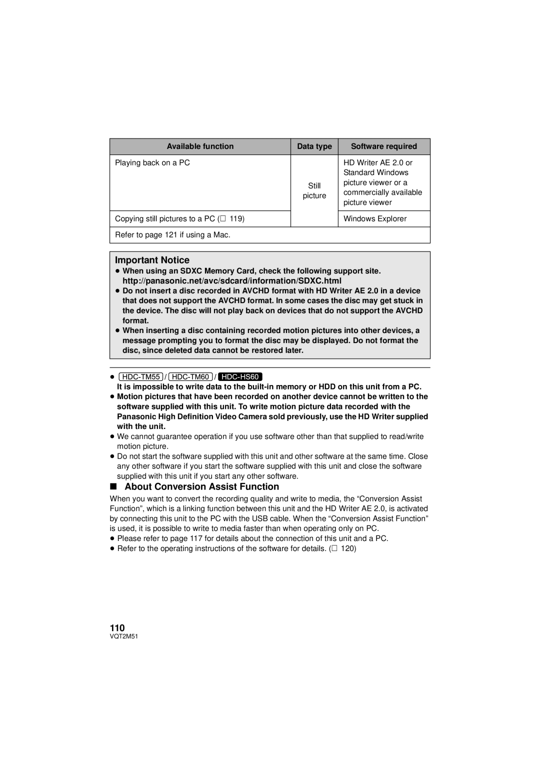 Panasonic HDC-TM55P/PC, HDC-SD60P/PC About Conversion Assist Function, 110, Available function Data type Software required 