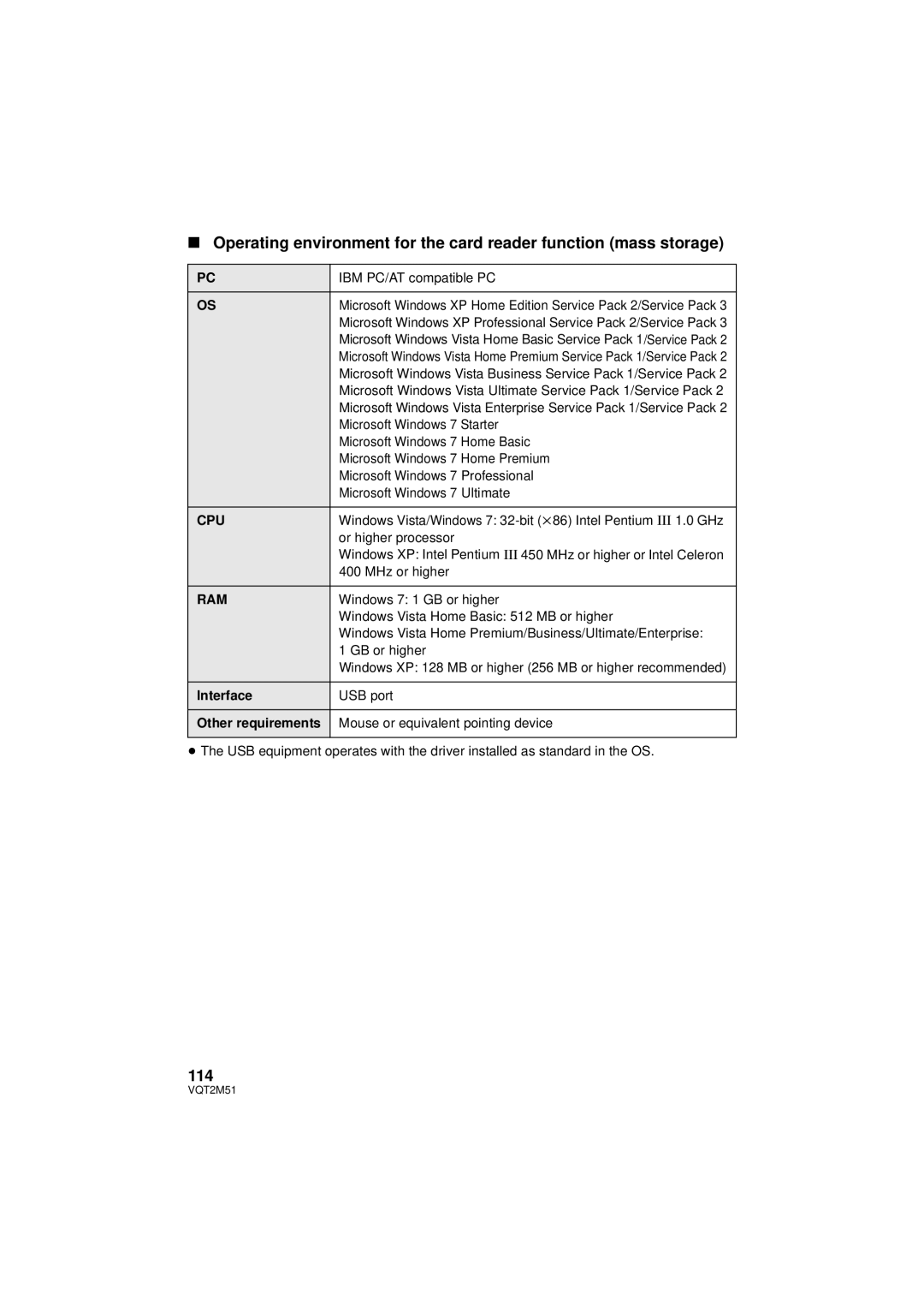 Panasonic HDC-TM55P/PC, HDC-SD60P/PC, HDC-TM60P/PC, HDC-HS60P/PC operating instructions 114 