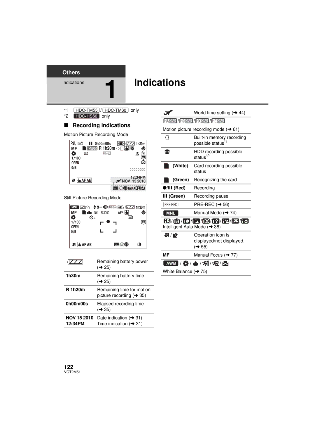 Panasonic HDC-TM55P/PC, HDC-SD60P/PC, HDC-TM60P/PC, HDC-HS60P/PC Recording indications, 122, HG 1920 R 1h20m 