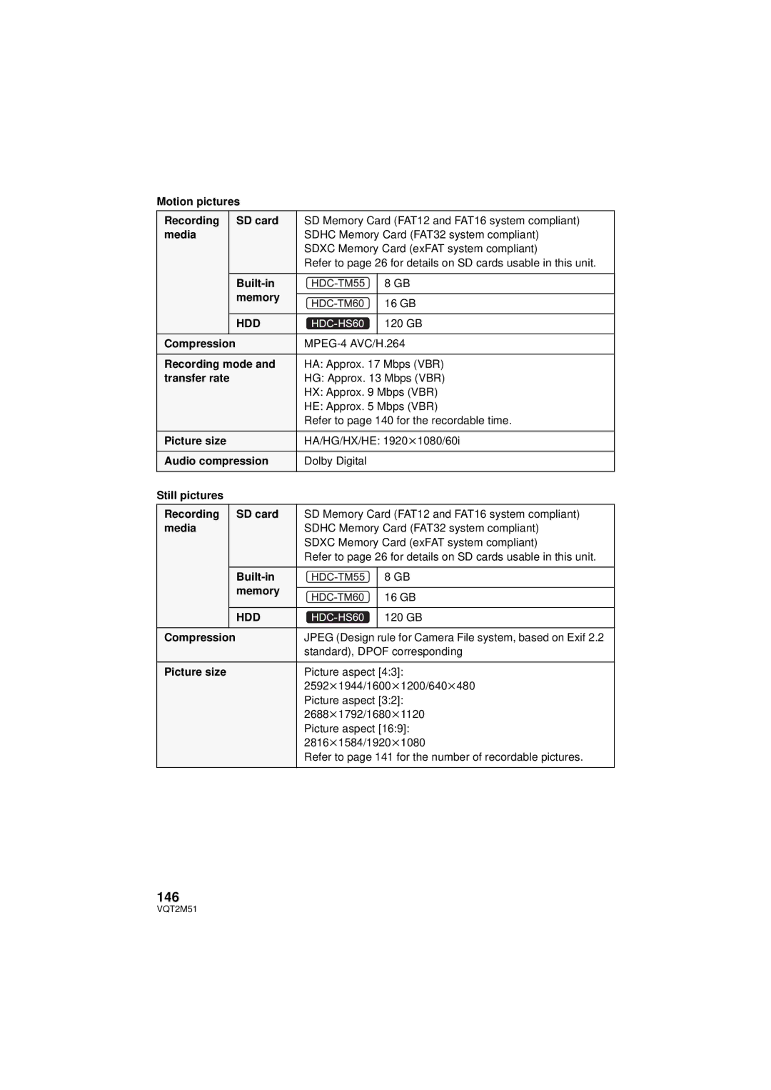 Panasonic HDC-TM55P/PC, HDC-SD60P/PC, HDC-TM60P/PC, HDC-HS60P/PC operating instructions 146 