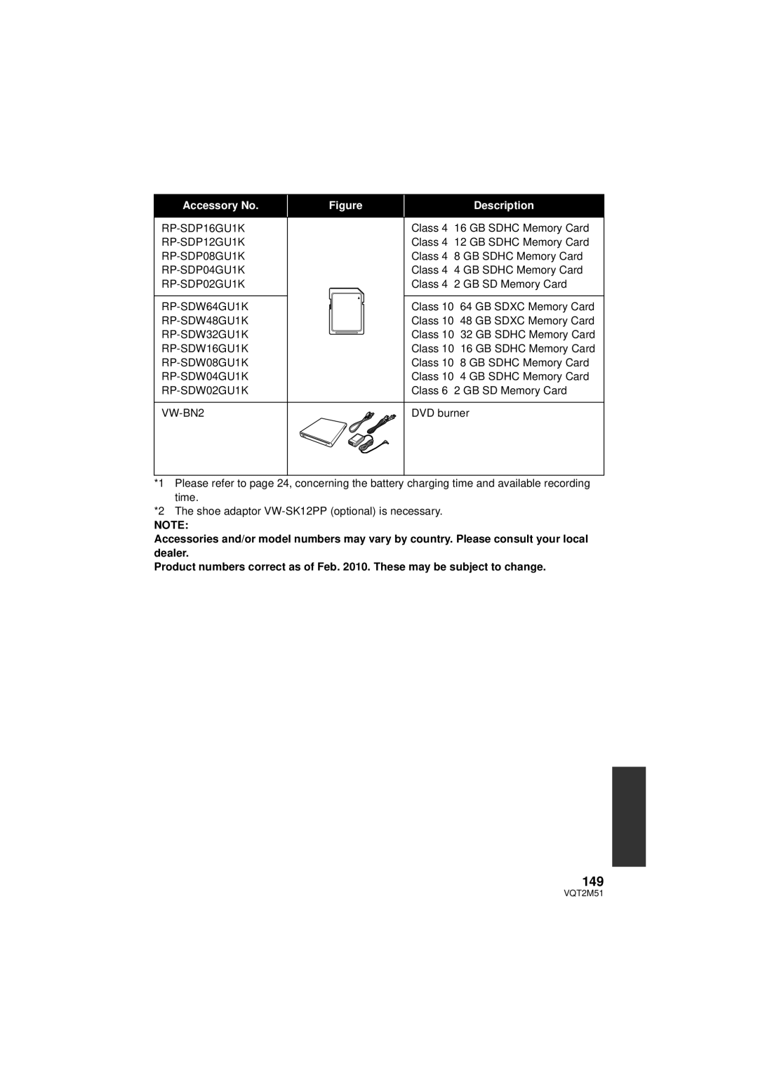 Panasonic HDC-TM60P/PC, HDC-SD60P/PC, HDC-TM55P/PC, HDC-HS60P/PC operating instructions 149 