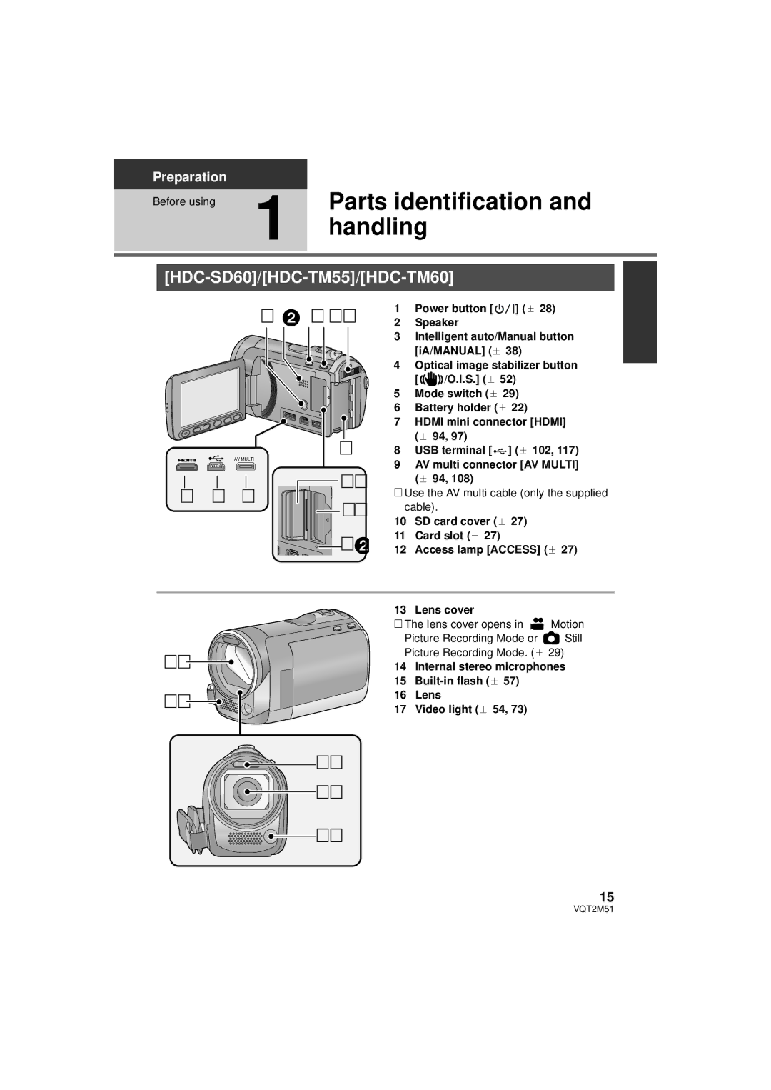 Panasonic HDC-HS60P/PC, HDC-SD60P/PC, HDC-TM60P/PC Parts identification, Handling, HDC-SD60/HDC-TM55/HDC-TM60, Before using 