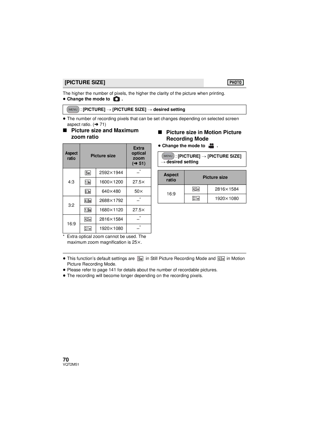 Panasonic HDC-TM55P/PC Picture Size, Picture size and Maximum zoom ratio, Picture size in Motion Picture Recording Mode 