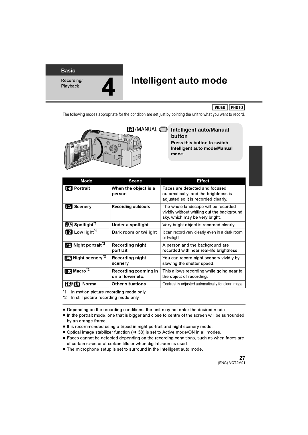 Panasonic HDC-SD700 HDC-TM700 HDC-HS700 operating instructions Intelligent auto mode, Intelligent auto/Manual, Button 