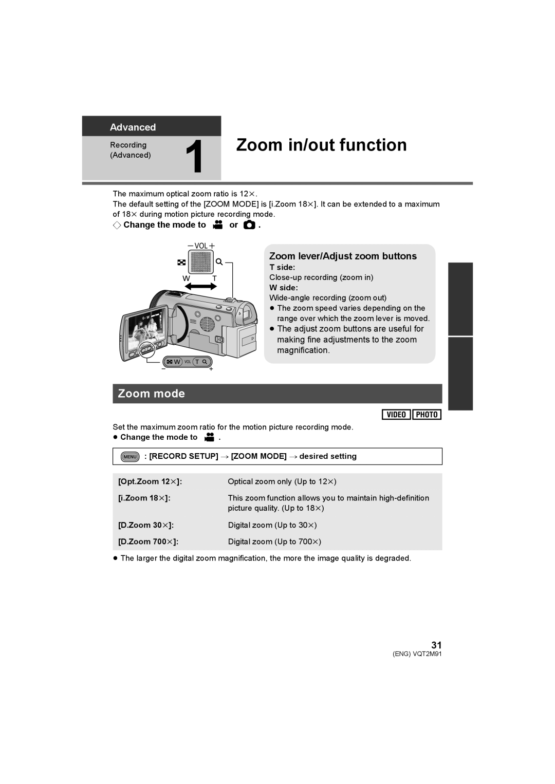 Panasonic HDC-SD700 HDC-TM700 HDC-HS700 Zoom in/out function, Zoom mode, Zoom lever/Adjust zoom buttons, Side 