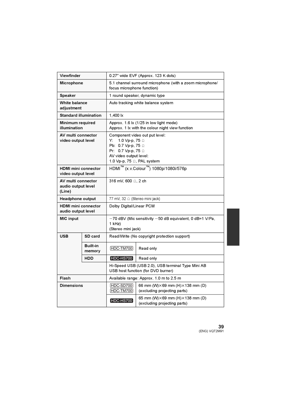 Panasonic HDC-SD700 HDC-TM700 HDC-HS700 Microphone, White balance, Adjustment Standard illumination, Minimum required 