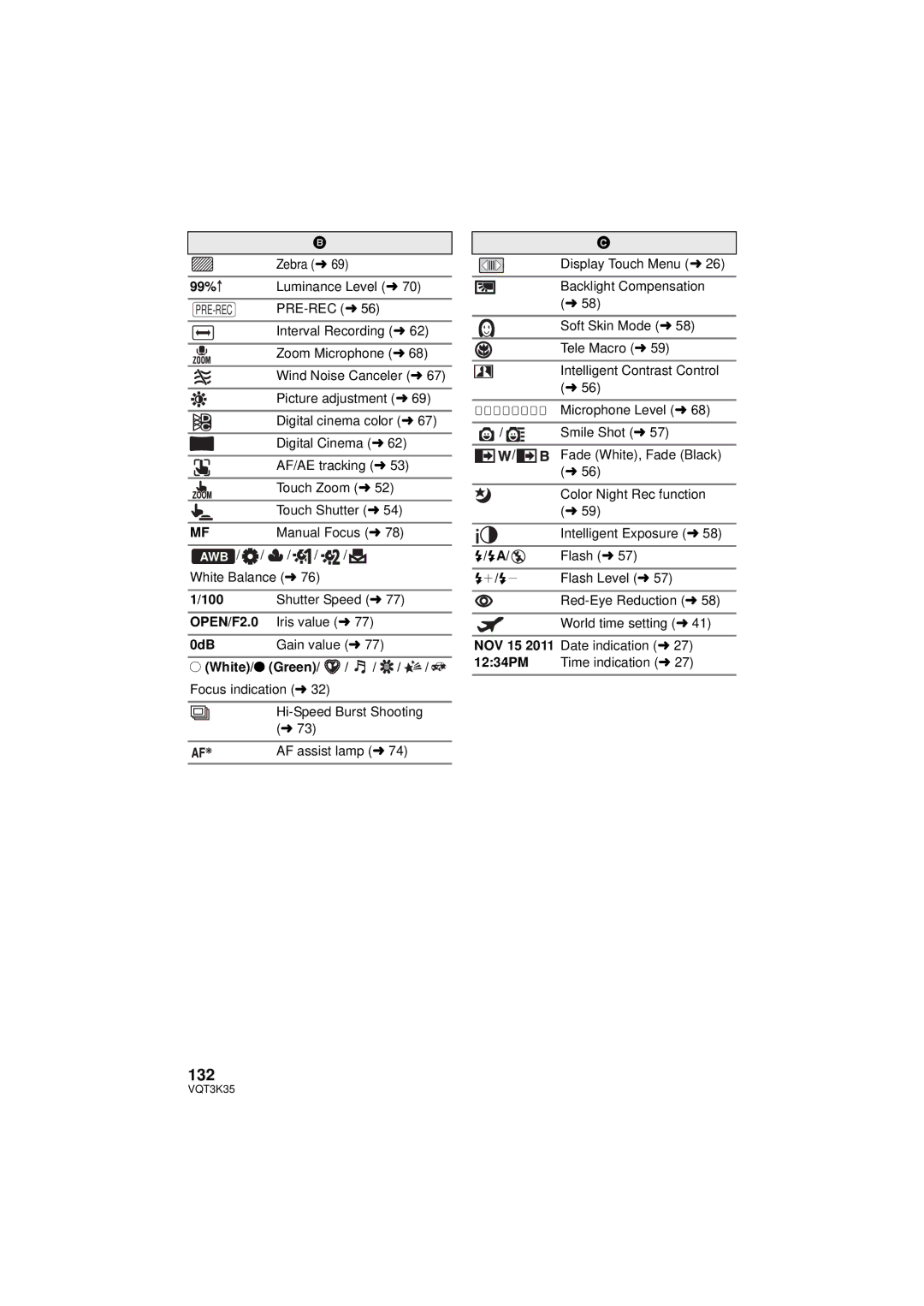 Panasonic HDC-SD800P owner manual 132, OPEN/F2.0 