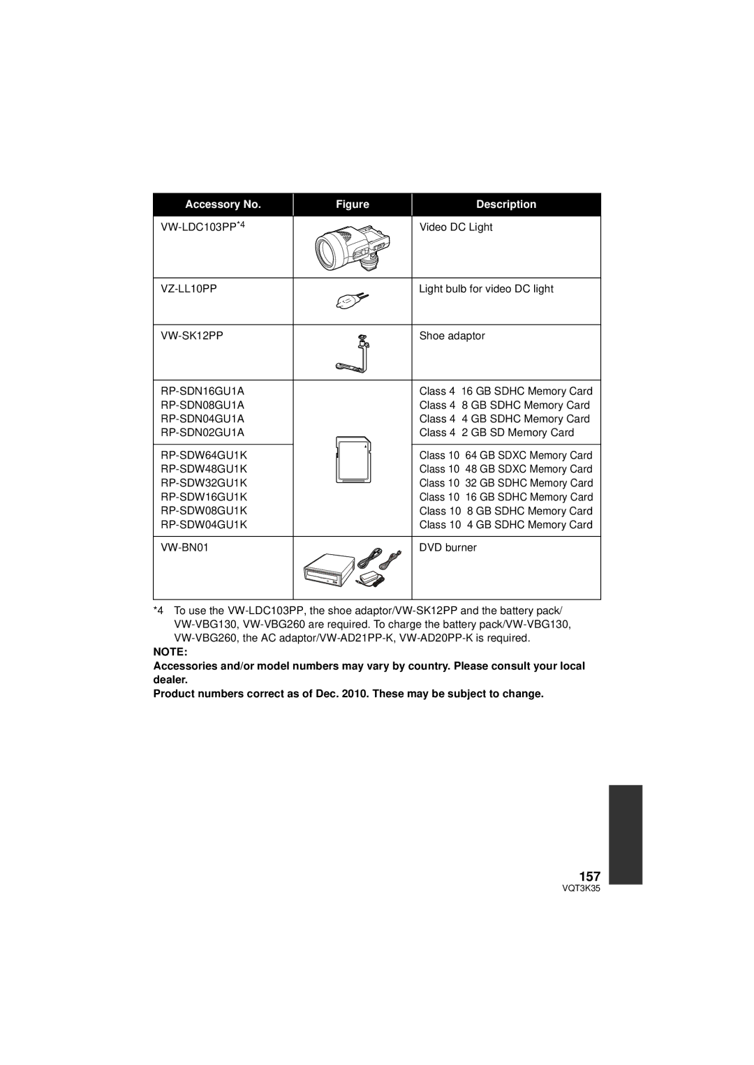 Panasonic HDC-SD800P owner manual 157 