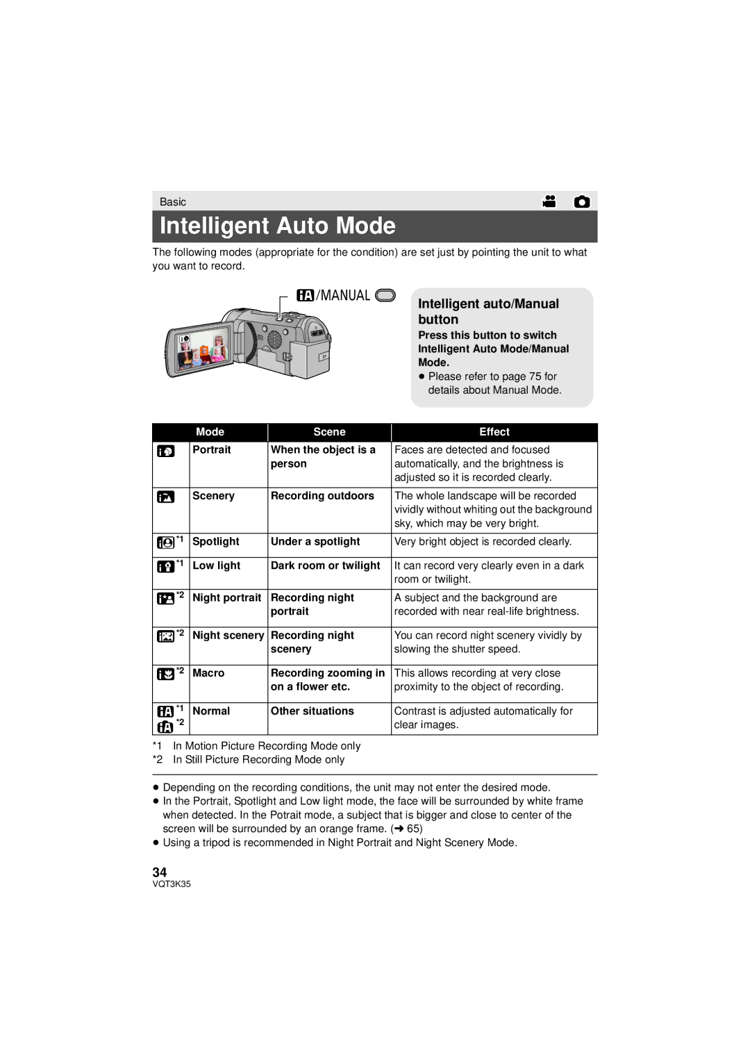 Panasonic HDC-SD800P owner manual Intelligent Auto Mode, Intelligent auto/Manual, Button 