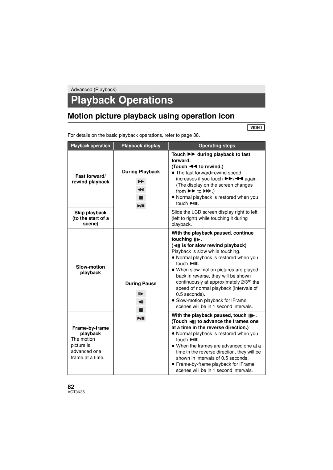 Panasonic HDC-SD800P Playback Operations, Motion picture playback using operation icon, Touch 6 to rewind, Skip playback 