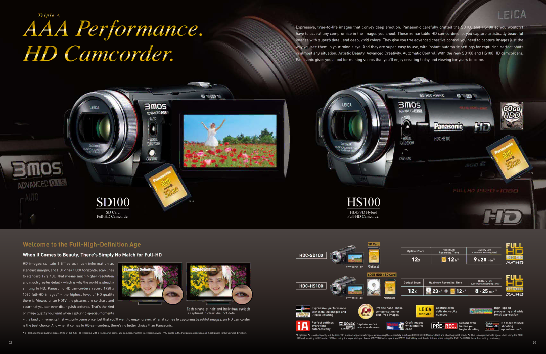 Panasonic HDC-SD9 Welcome to the Full-High-Definition Age, When It Comes to Beauty, Theres Simply No Match for Full-HD 