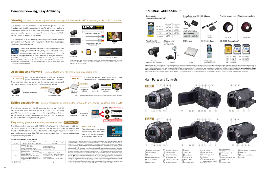 Panasonic HDC-SD9, HDC-HS9 specifications Optional Accessories 