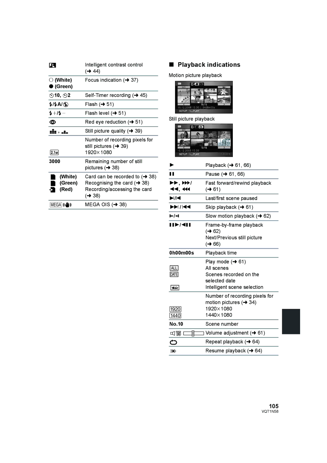 Panasonic HDC-SD9D operating instructions Playback indications, 105 